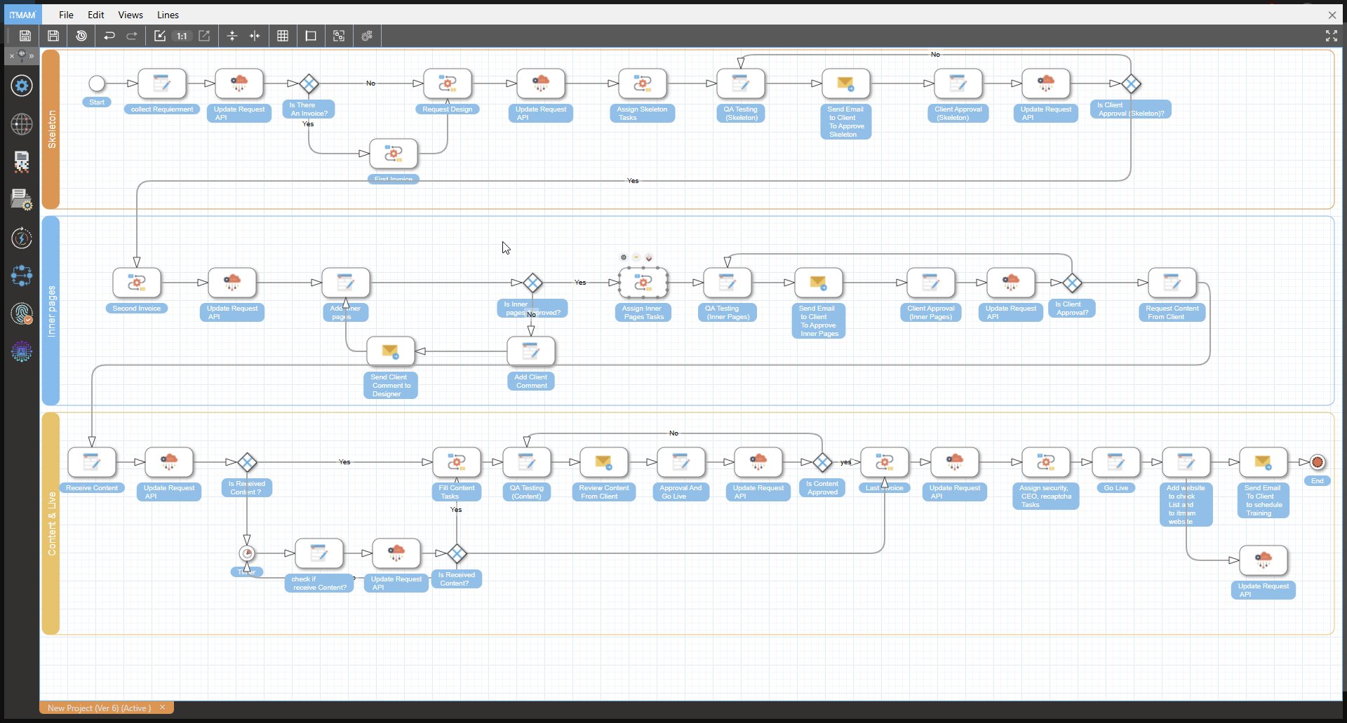 IJRA@ BPMN modeler with multi-lane process design canvas